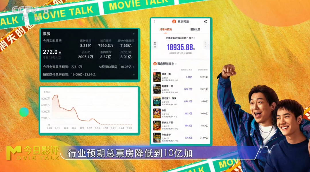 必一运动入口相关新闻(图3)