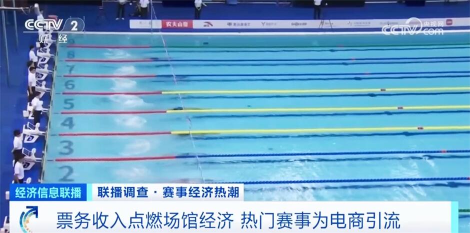 必一运动登录“赛事经济”点燃健身热潮 体育场馆逐渐成为推动经济增长新动力(图3)