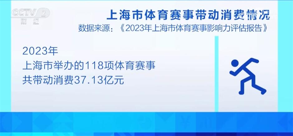 必一运动登录“赛事经济”点燃健身热潮 体育场馆逐渐成为推动经济增长新动力(图5)